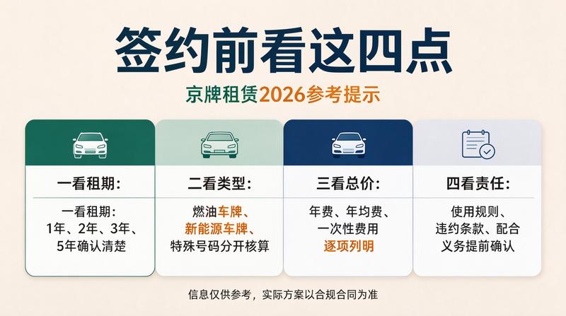 租赁优势